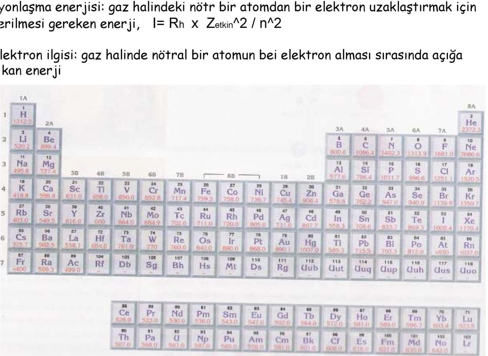 Rh x Zetkin^2 / n^2 ektron ilgisi: gaz halinde nötral
