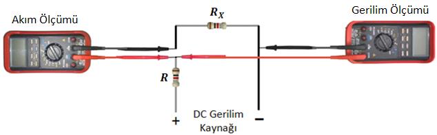 İkinci durumda ise, direnç değerine ve kabul edilebilen hata sınırına bağlı olarak voltmetre-ampermetre veya ampermetrevoltmetre yöntemi kullanılabilir.