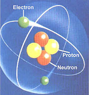 Böylece Modern Atom Teorisi'nin ve Bohr atom modeli'nin temellerini atmıştır. Rutherford atom modeli güneş sistemine benzetilmektedir.