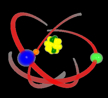 ATOM NEDİR? Tüm maddeler tanecikli yapıda olup bu taneciklere atom denir. Farklı maddeler farklı atomlardan oluşmuşlardır.
