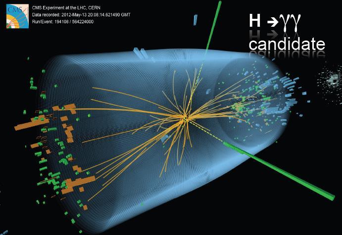 Higgs bozonu