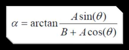 Toplamın şiddet ve B ile yaptığı açıyı bulan ifadeler aşağıdaki formüllerle hesaplanır. Not: R nin büyüklüğü R R olur.